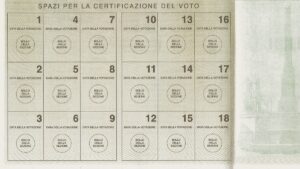 Gli spazi per i timbri del voto sulla tessera elettorale italiana